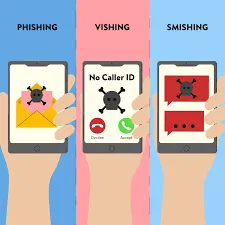 Phishing/Vishing/Smishing